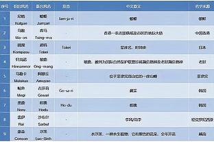 RAYBET苹果版下载截图1