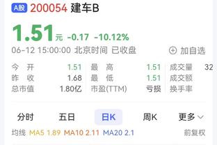 吴金贵：国内校园足球难选拔优秀苗子 韩国青训类似于举国体制