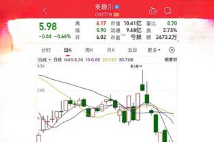 雷竞技下载教程截图3